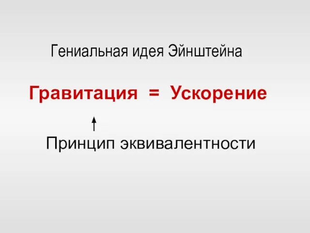 Гравитация = Ускорение Гениальная идея Эйнштейна Принцип эквивалентности