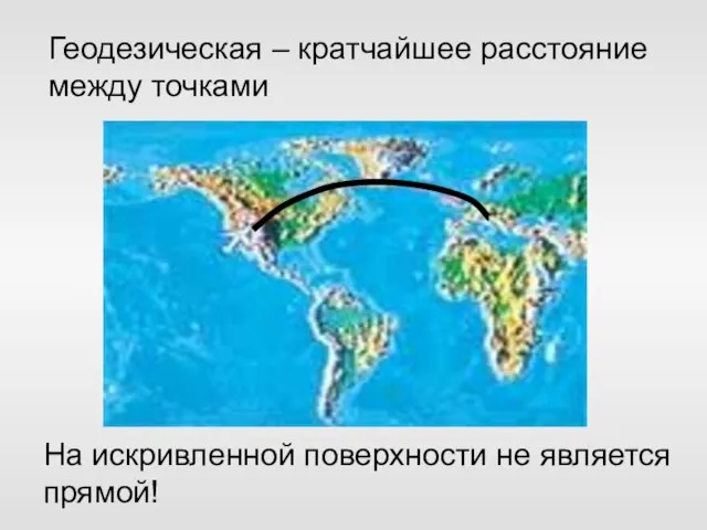 Геодезическая – кратчайшее расстояние между точками На искривленной поверхности не является прямой!