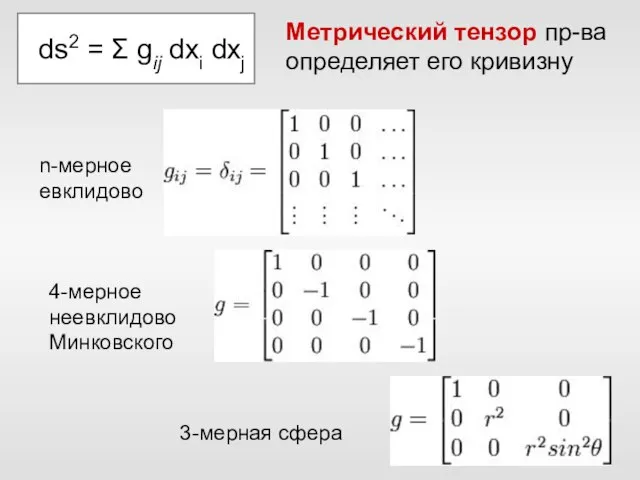 ds2 = Σ gij dxi dxj Метрический тензор пр-ва определяет его кривизну