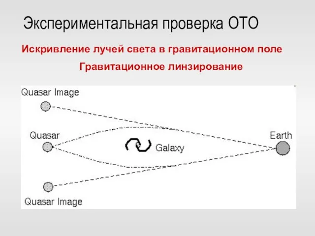 Экспериментальная проверка ОТО Искривление лучей света в гравитационном поле Гравитационное линзирование