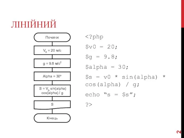 ЛІНІЙНИЙ $v0 = 20; $g = 9.8; $alpha = 30; $s =