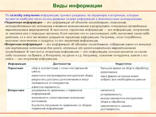 Виды информации По способу получения информацию принято разделять на первичную и вторичную,