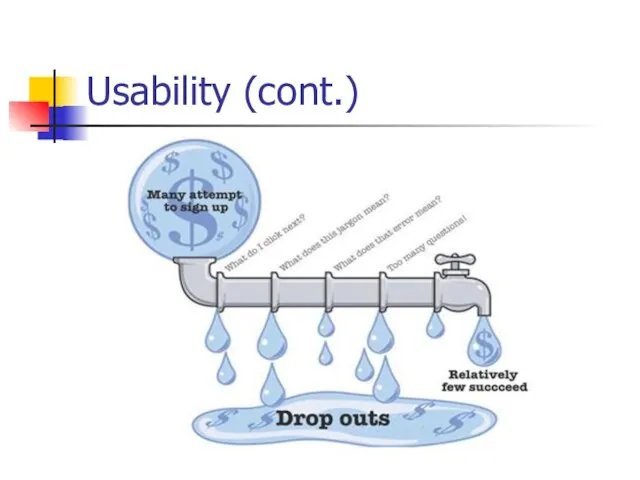 Usability (cont.)