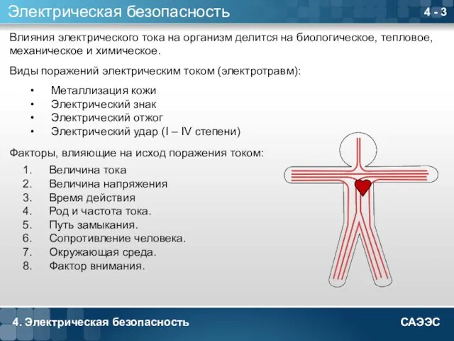 4. Электрическая безопасность 4 - Электрическая безопасность Виды поражений электрическим током (электротравм):