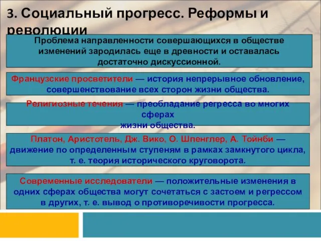 3. Социальный прогресс. Реформы и революции Проблема направленности совершающихся в обществе изменений