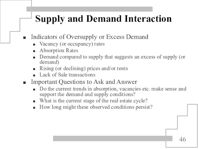 Supply and Demand Interaction Indicators of Oversupply or Excess Demand Vacancy (or