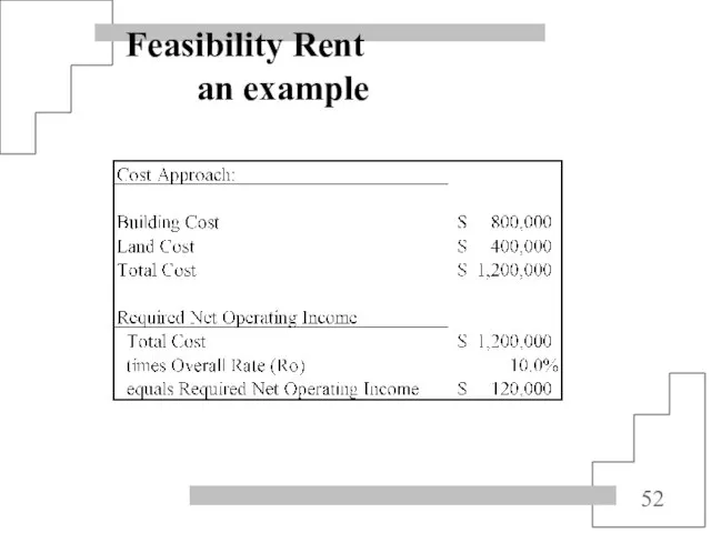 Feasibility Rent an example