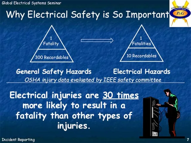 300 Recordables 1 Fatality General Safety Hazards 10 Recordables 1 Fatalities Electrical