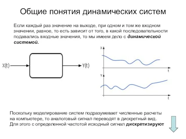 Общие понятия динамических систем Если каждый раз значение на выходе, при одном