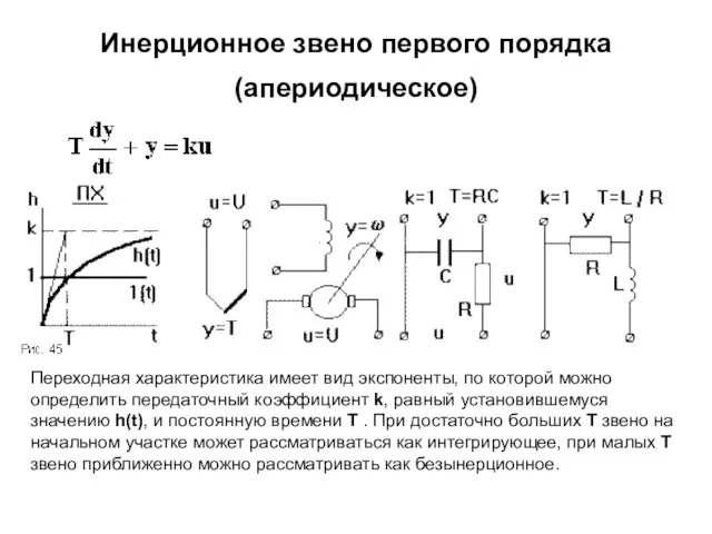 Инерционное звено первого порядка (апериодическое) Переходная характеристика имеет вид экспоненты, по которой