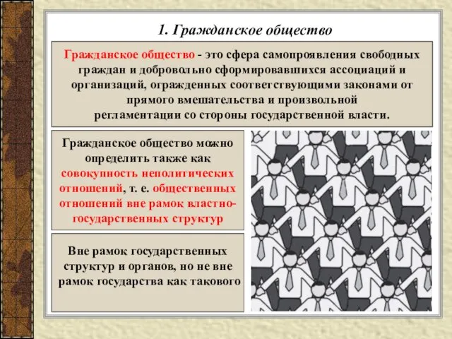 1. Гражданское общество Гражданское общество - это сфера самопроявления свободных граждан и