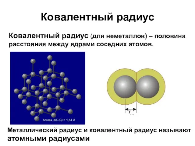 Ковалентный радиус Ковалентный радиус (для неметаллов) – половина расстояния между ядрами соседних