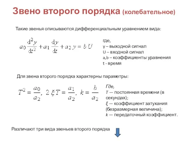 Звено второго порядка (колебательное) Такие звенья описываются дифференциальным уравнением вида: где, y
