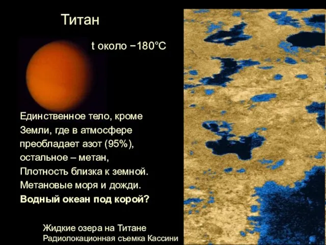 Жидкие озера на Титане Радиолокационная съемка Кассини Титан t около −180°С Единственное