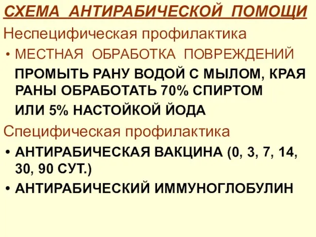 СХЕМА АНТИРАБИЧЕСКОЙ ПОМОЩИ Неспецифическая профилактика МЕСТНАЯ ОБРАБОТКА ПОВРЕЖДЕНИЙ ПРОМЫТЬ РАНУ ВОДОЙ С