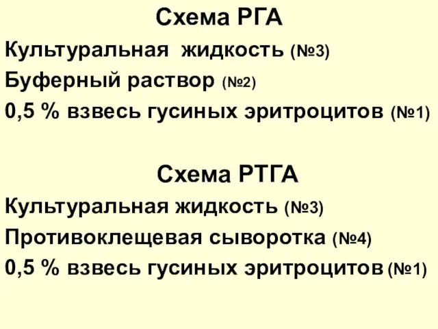 Схема РГА Культуральная жидкость (№3) Буферный раствор (№2) 0,5 % взвесь гусиных