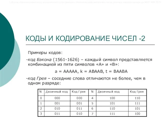 КОДЫ И КОДИРОВАНИЕ ЧИСЕЛ -2 Примеры кодов: код Бэкона (1561-1626) – каждый