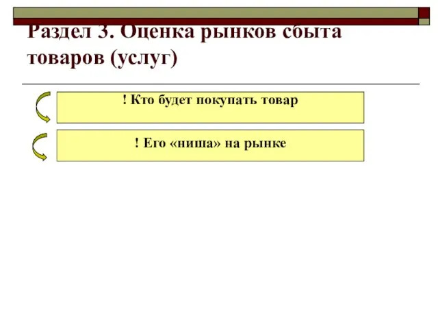 Раздел 3. Оценка рынков сбыта товаров (услуг) ! Кто будет покупать товар