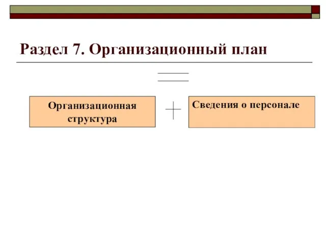 Раздел 7. Организационный план Организационная структура Сведения о персонале