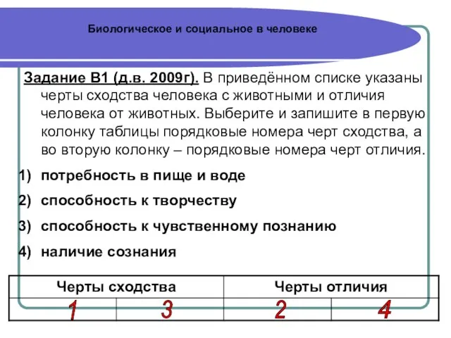 Биологическое и социальное в человеке Задание В1 (д.в. 2009г). В приведённом списке