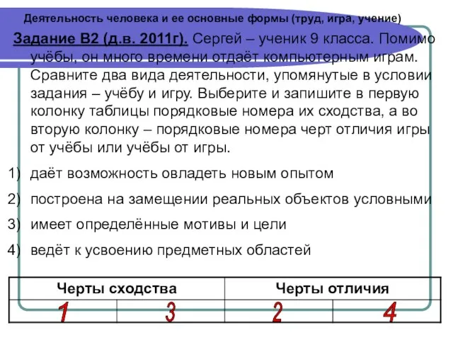 Деятельность человека и ее основные формы (труд, игра, учение) Задание В2 (д.в.