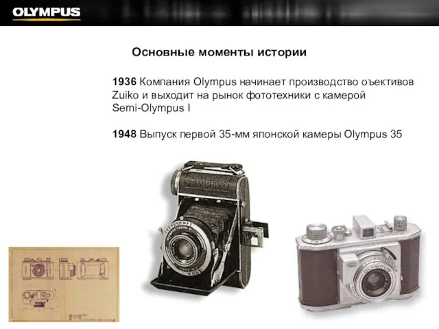 Основные моменты истории 1936 Компания Olympus начинает производство оъективов Zuiko и выходит