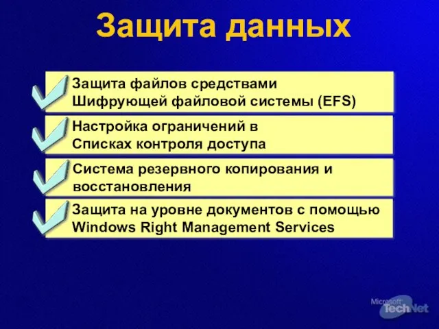 Защита данных Защита файлов средствами Шифрующей файловой системы (EFS) Настройка ограничений в