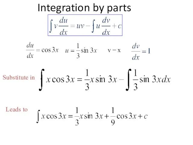 Integration by parts Substitute in Leads to