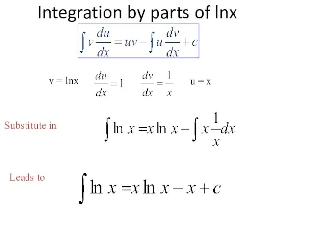 Integration by parts of lnx Substitute in Leads to