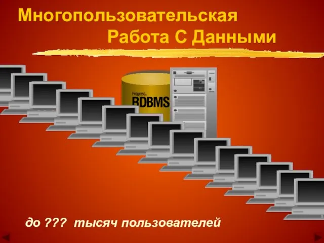 до ??? тысяч пользователей Многопользовательская Работа С Данными