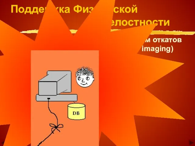 Поддержка Физической Целостности механизм откатов (before imaging) ПЕРЕЗАГРУЗКА