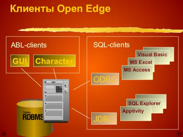 Клиенты Open Edge