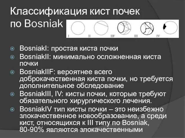 Классификация кист почек по Bosniak BosniakI: простая киста почки BosniakII: минимально осложненная