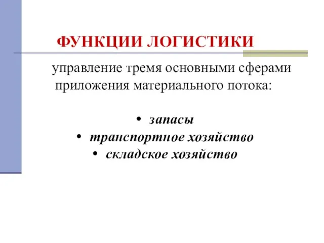 ФУНКЦИИ ЛОГИСТИКИ управление тремя основными сферами приложения материального потока: запасы транспортное хозяйство складское хозяйство