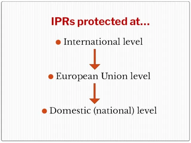 IPRs protected at… International level European Union level Domestic (national) level