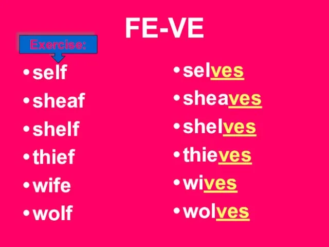 FE-VE self sheaf shelf thief wife wolf selves sheaves shelves thieves wives wolves Exercise: