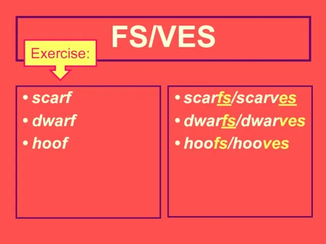 FS/VES scarf dwarf hoof scarfs/scarves dwarfs/dwarves hoofs/hooves Exercise: