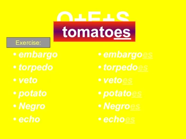 O+E+S embargo torpedo veto potato Negro echo embargoes torpedoes vetoes potatoes Negroes echoes tomatoes Exercise: