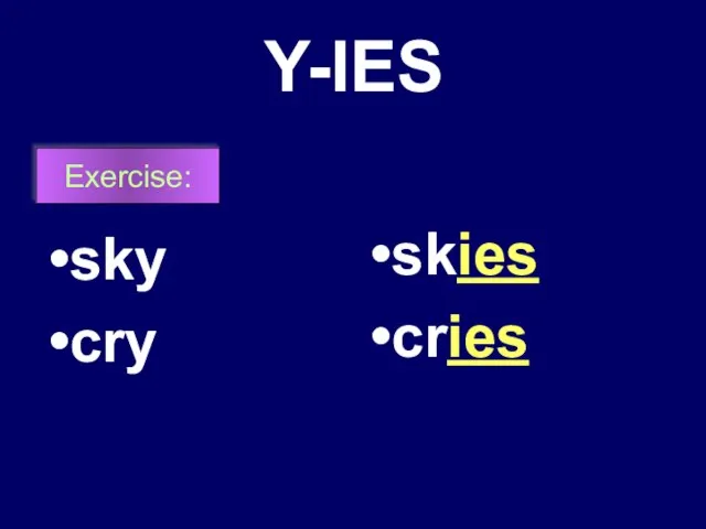 Y-IES sky cry skies cries Exercise: