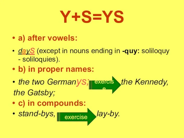 Y+S=YS a) after vowels: days (except in nouns ending in -quy: soliloquy