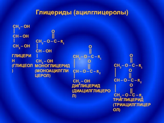 Глицериды (ацилглицеролы)