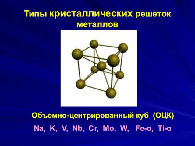 Типы кристаллических решеток металлов Объемно-центрированный куб (ОЦК) Na, K, V, Nb, Cr, Mo, W, Fe-α, Ti-α