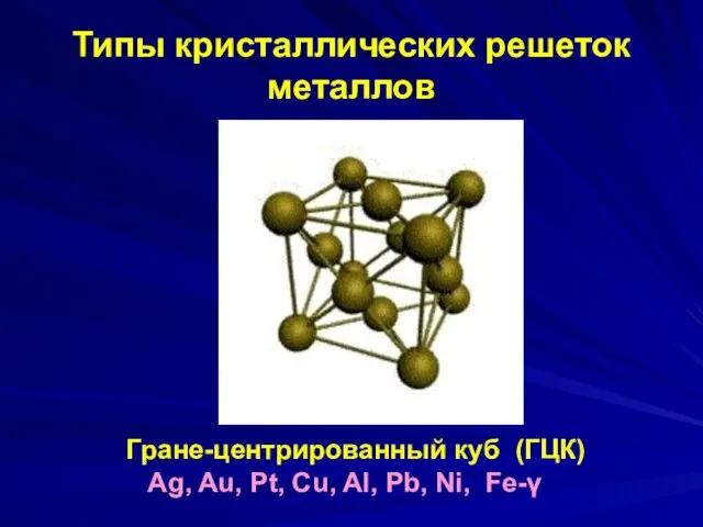 Типы кристаллических решеток металлов Гране-центрированный куб (ГЦК) Ag, Au, Pt, Cu, Al, Pb, Ni, Fe-γ