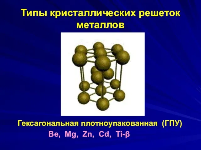 Типы кристаллических решеток металлов Гексагональная плотноупакованная (ГПУ) Be, Mg, Zn, Cd, Ti-β