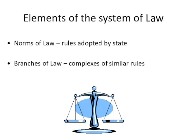 Elements of the system of Law Norms of Law – rules adopted