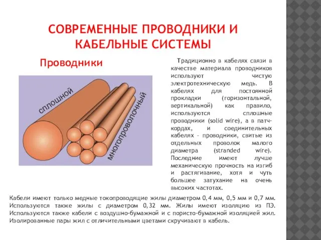 СОВРЕМЕННЫЕ ПРОВОДНИКИ И КАБЕЛЬНЫЕ СИСТЕМЫ Традиционно в кабелях связи в качестве материала