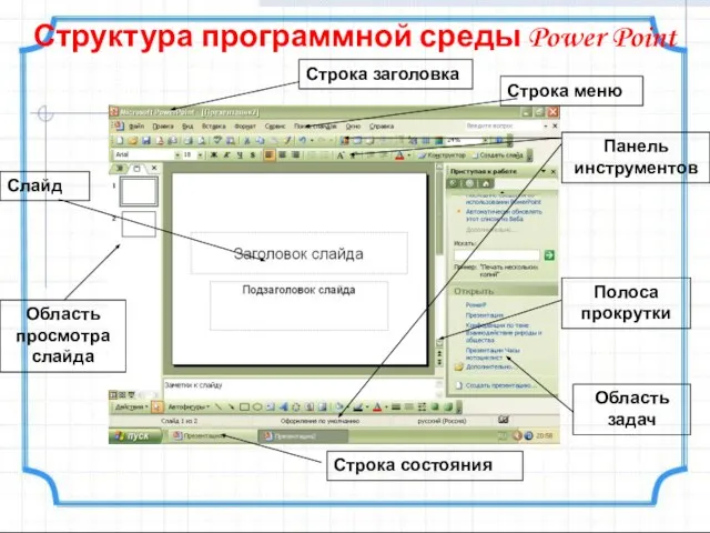 Структура программной среды Power Point Строка заголовка Строка меню Панель инструментов Строка