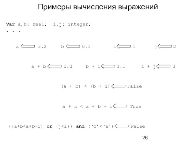 Примеры вычисления выражений Var a,b: real; i,j: integer; . . .