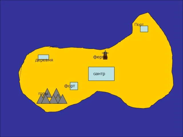 Порт сантр ферма форт деревня горы