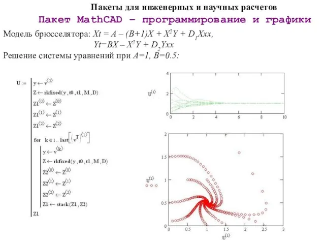 Пакеты для инженерных и научных расчетов Пакет MathCAD – программирование и графики